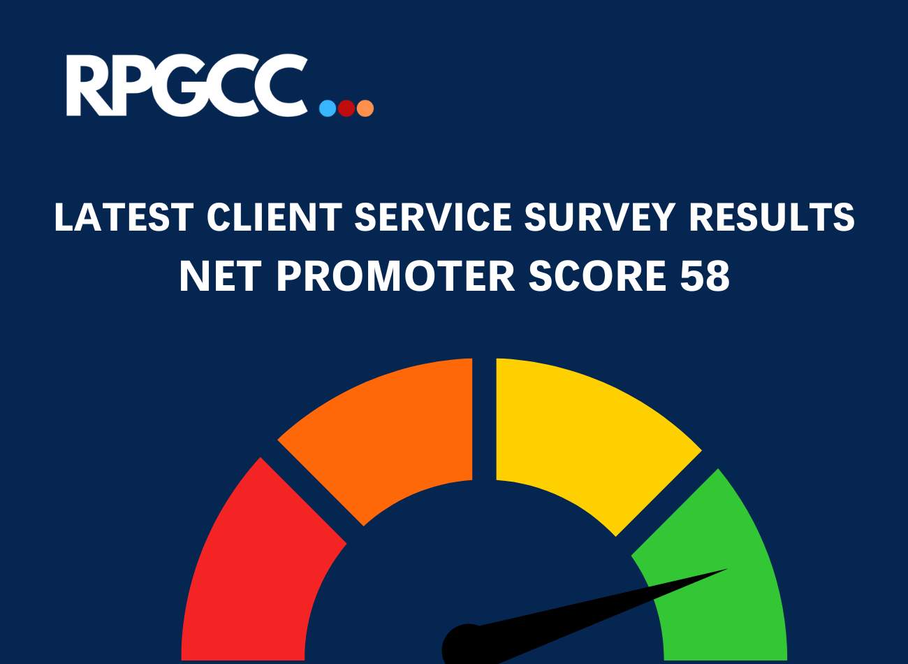 RPGCC net promoter score client survey